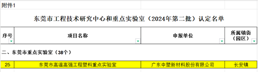 南宫NG28(中国集团)有限公司官网
